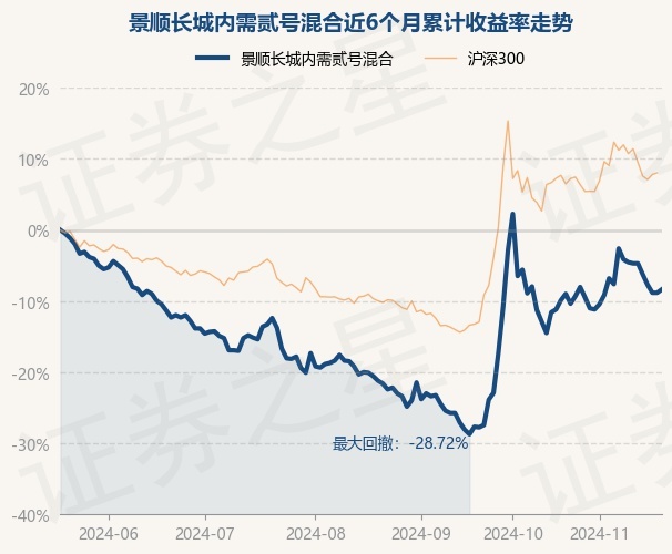 麦格理：明年内需股首选美团、百胜中国等