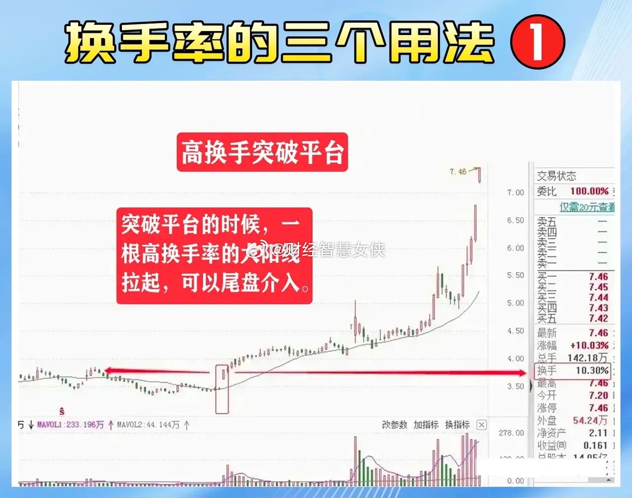 186只A股筹码大换手(12月13日)
