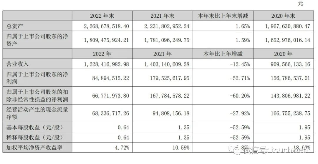 旅游概念上涨1.65%，9股主力资金净流入超亿元