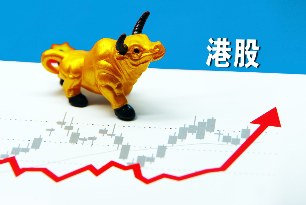 今日8只个股突破年线