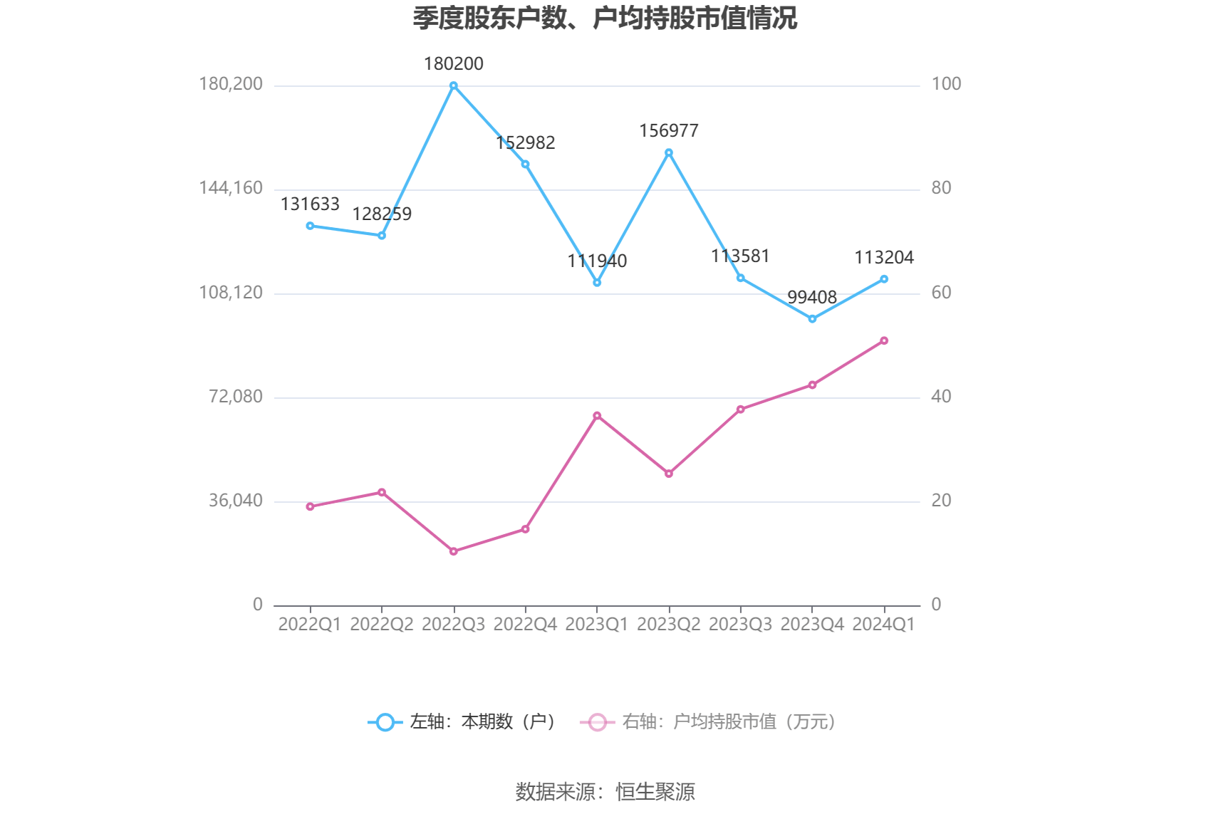 沪电股份发生2笔大宗交易 合计成交6386.91万元