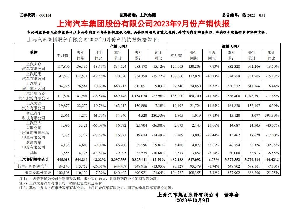 东方财富发生大宗交易 成交折价率15.18%
