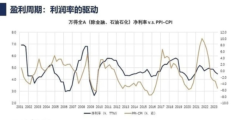 深度|多家A股公司“为子引战” 国资机构成重要买家