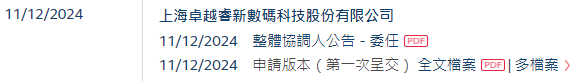 干元微珂递交招股书 农银国际为独家保荐人