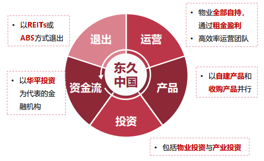 一线从业者看并购:2025年重组交易料创新高 产业整合大势已来