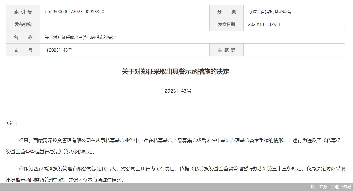 这家基金公司被监管警示！