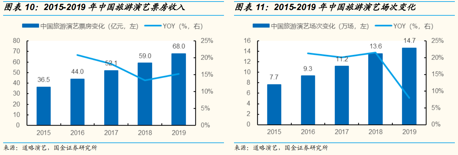 深市国企力量丨许继电气：电力设备龙头地位稳固，后续订单支撑强劲