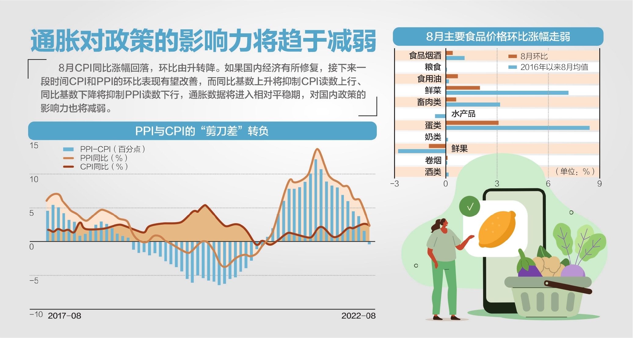 国泰君安：关注宠物、生猪养殖领域的投资机会