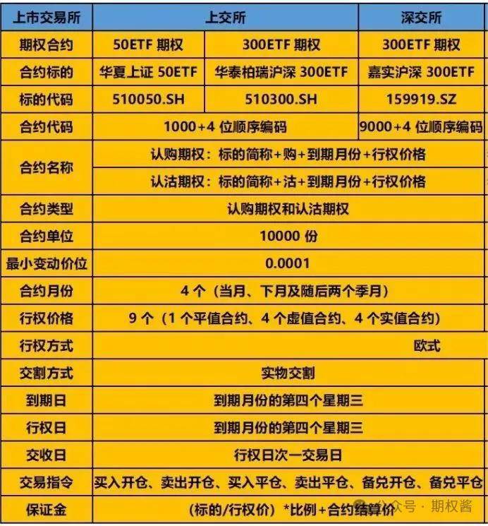 郑商所:瓶片期权自12月27日起上市交易