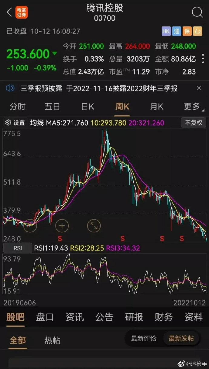68万亿大资管进入拐点时刻,做"强"还是做"大"?