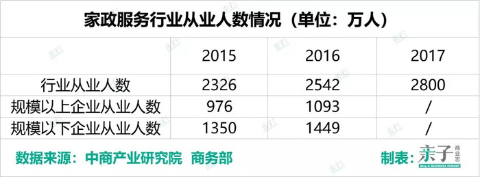 68万亿大资管进入拐点时刻,做"强"还是做"大"?