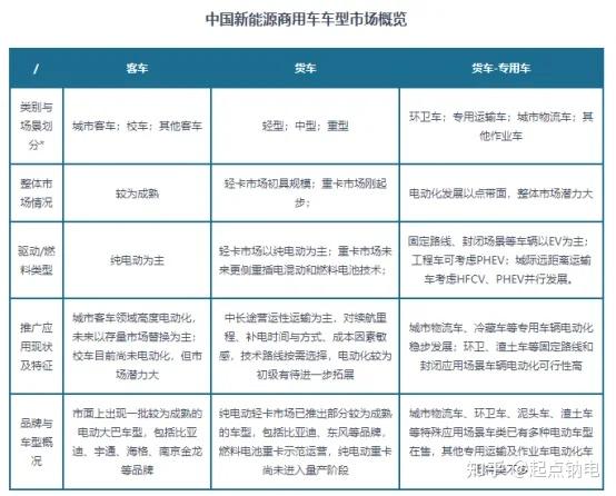 钠电再战产业化 材料“大订单”密集官宣