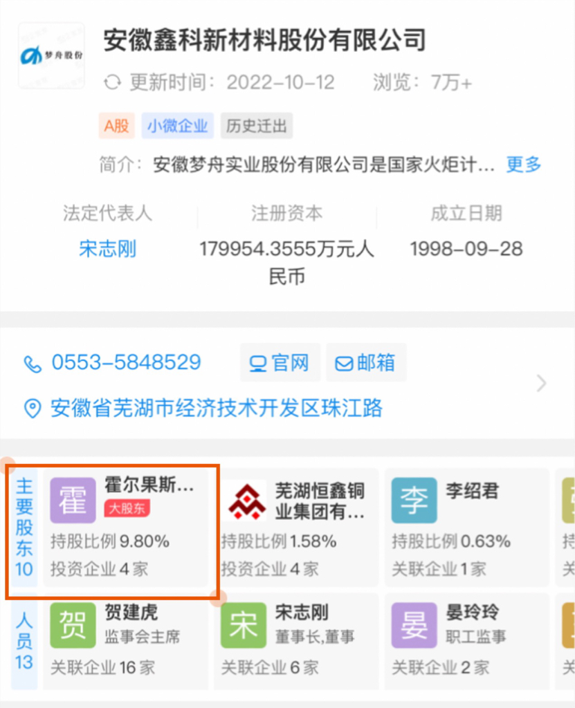 鑫科材料录得11天7板