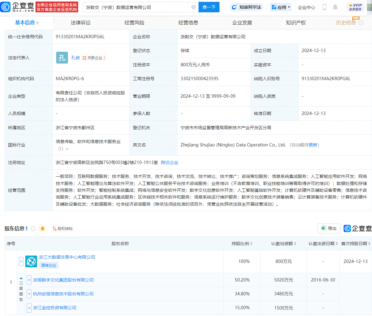 安恒信息成立数据科技新公司