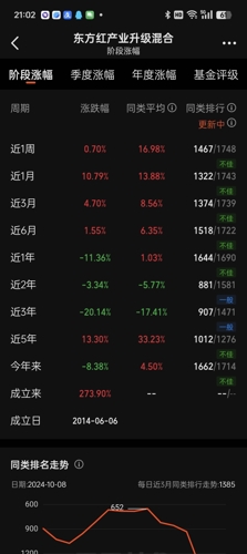 柳钢股份等2亿元成立产业发展基金合伙企业