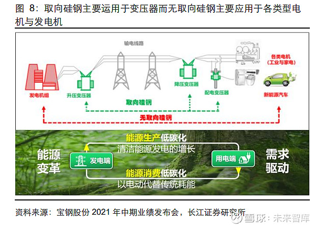 平安证券：AI相关产业链将迎来新机遇