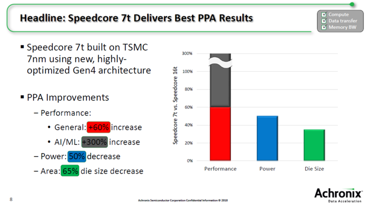 端侧AI落地加速 数字经济ETF（560800）涨超1%