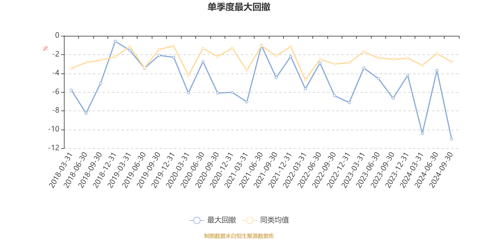 巨星科技：预计2024年净利润同比增长35%―50%
