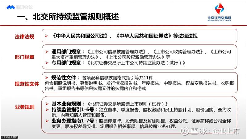 北交所建立上市公司信息披露评价体系 引导上市公司提高信息披露质量