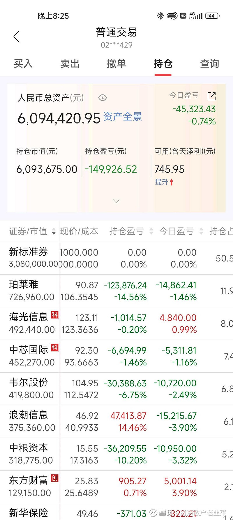 今日沪指涨0.21% 银行行业涨幅最大