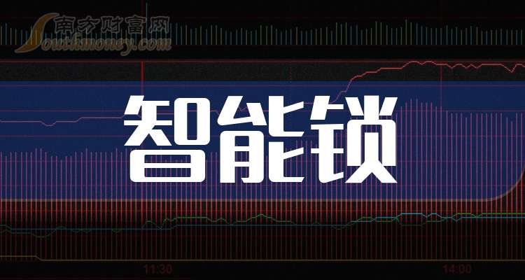 实益达12月23日龙虎榜数据