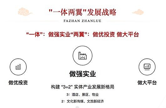 “并购六条”满三月：IPO转并购风行 估值博弈考验各方