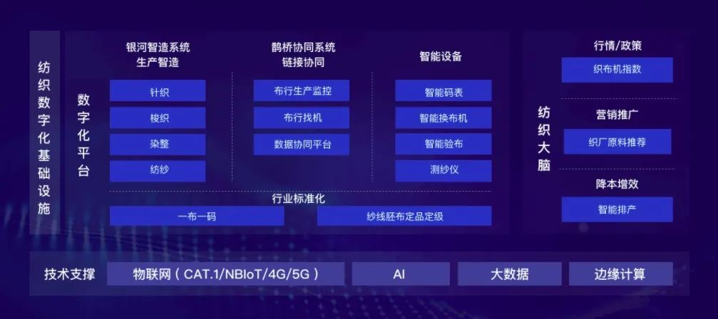 广立微等成立智算科技新公司