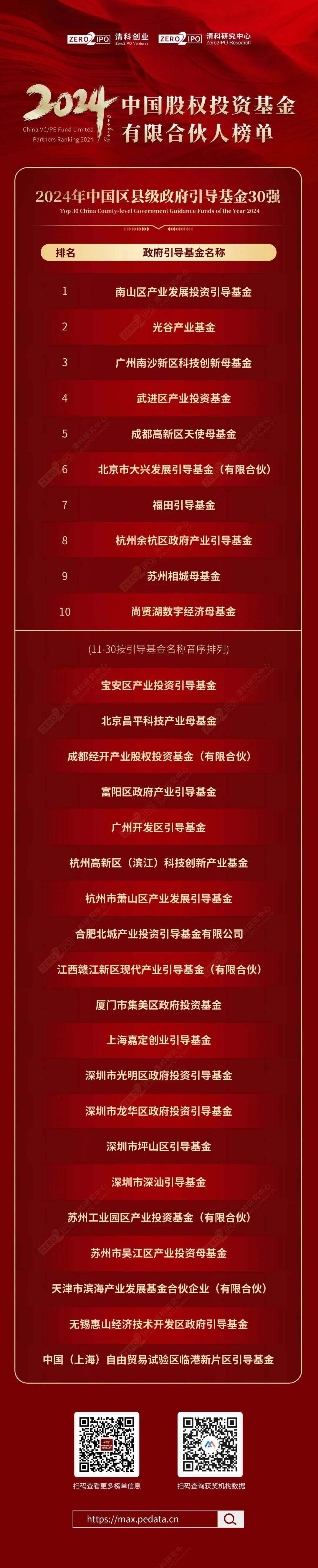 又一基金公司股权被转让！影响多大？