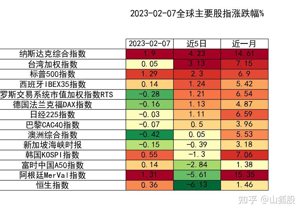 高压快充概念上涨2.85%,8股主力资金净流入超5000万元
