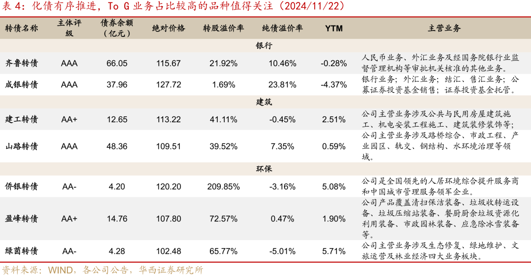 人形机器人概念上涨2.60%,5股主力资金净流入超亿元
