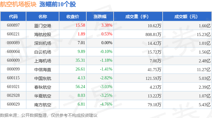 5.43亿主力资金净流入，抽水蓄能概念涨2.13%
