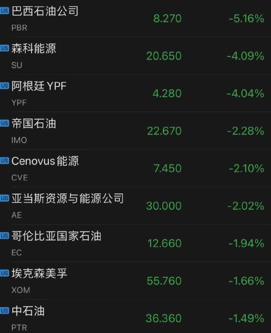 美联储、美国航空，突发！