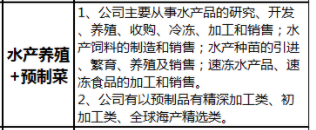 129只北交所股票获融资净买入