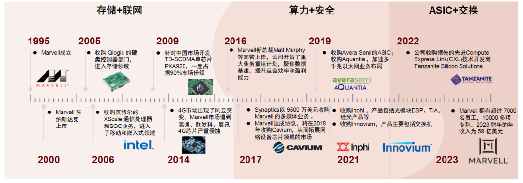中金公司：看好AI Agent发展趋势及产业链变化带来的投资机会