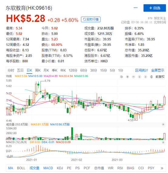 东软集团：签署1.24亿元项目合同