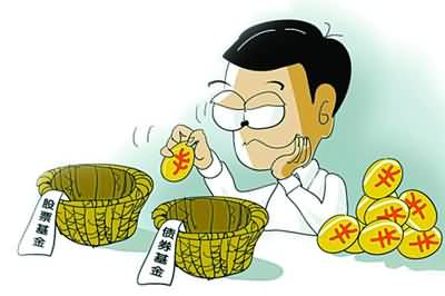 【西部利得严志勇】债券长期趋势或并未改变