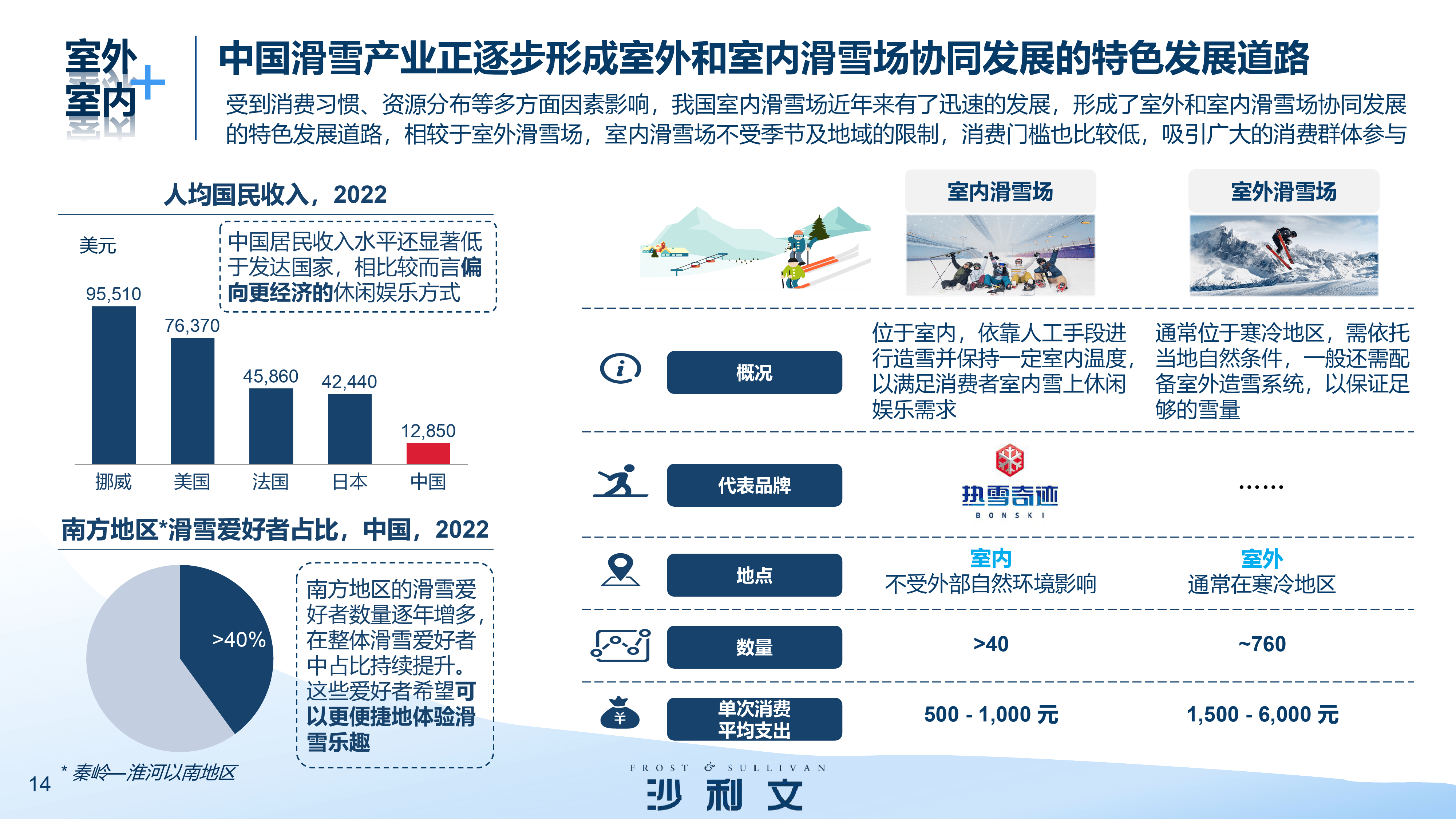 开普云拟2080万元转让开普瑞曦32%股权 优化AI发展战略产业布局