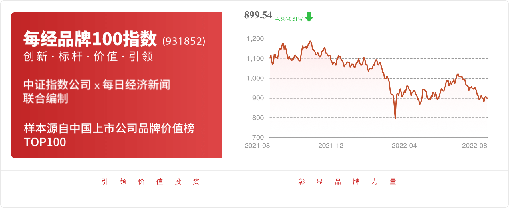 龙虎榜机构新动向：净买入6股 净卖出15股