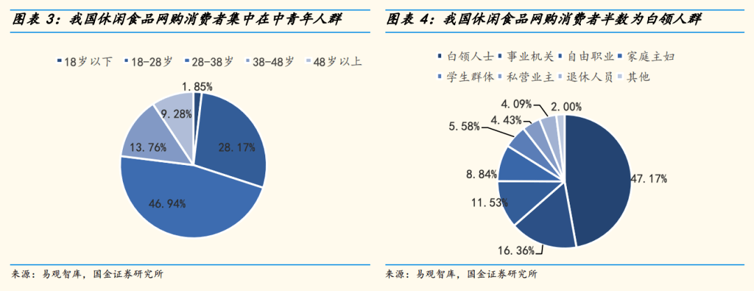 国金证券:我国SOFC产业商业化曙光开始显现