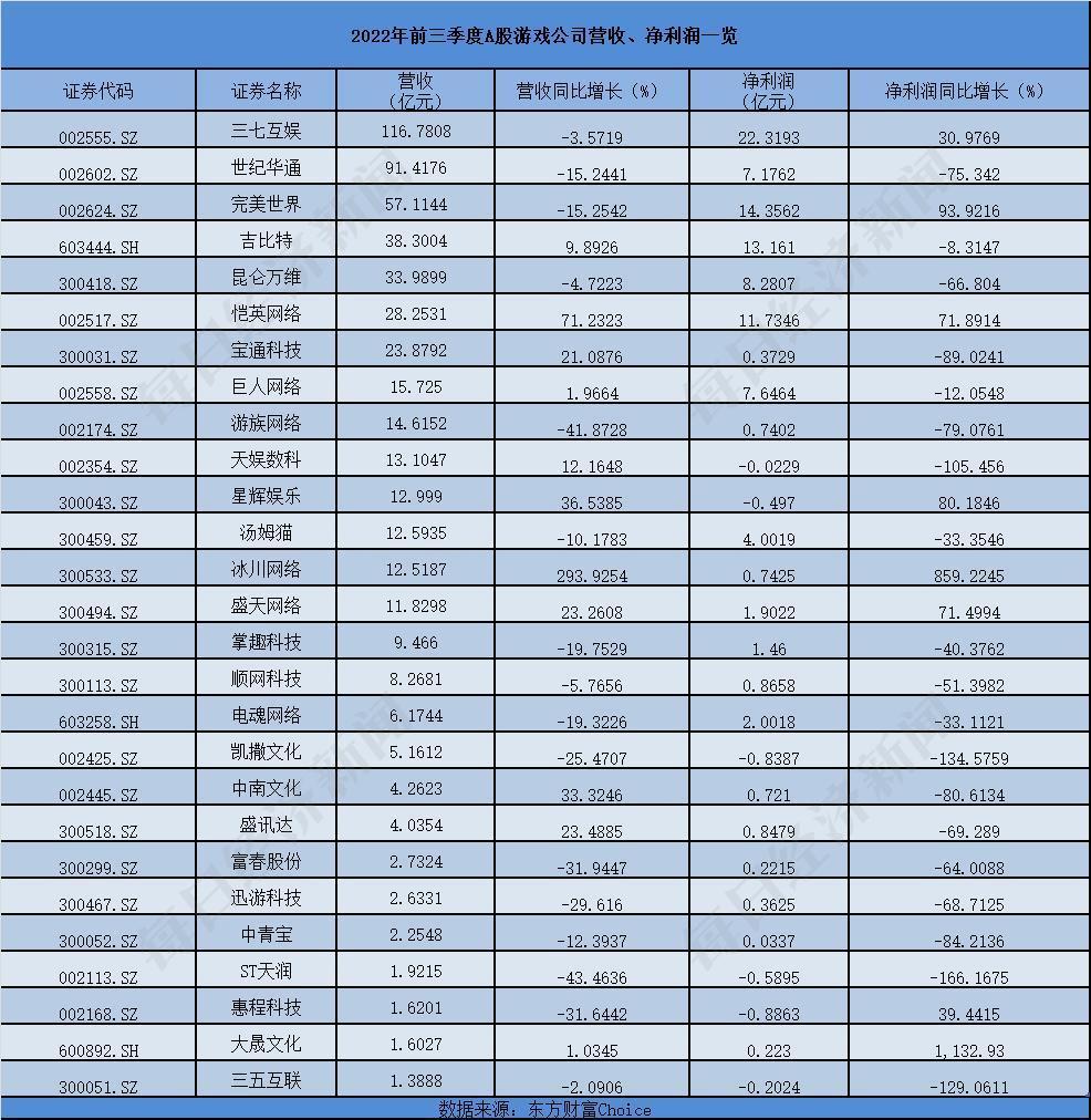 74家公司本月公布派息预案 合计拟分红超230亿元