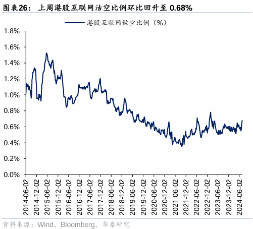 3.93亿主力资金净流入，EDR概念涨3.47%