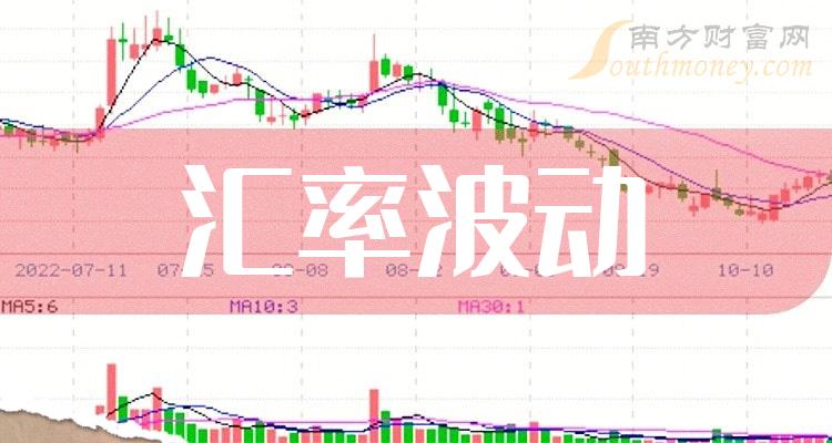 煤炭行业资金流出榜：云维股份等10股净流出资金超千万元