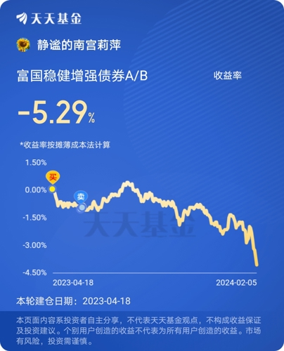 追踪本轮债基“赎回潮”：净值回调，机构逃离