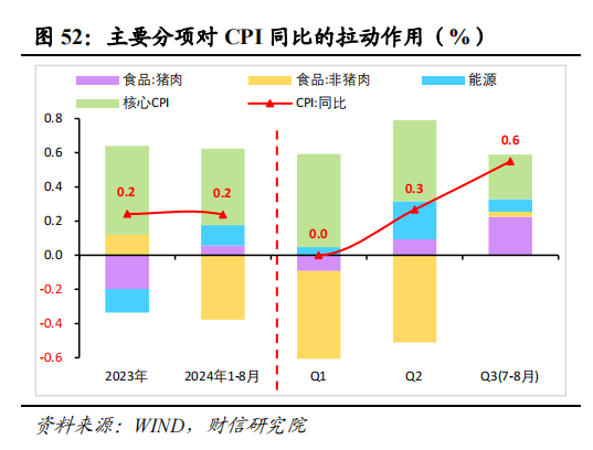 大规模设备更新深入推进，经济平稳复苏，机床板块行情回暖可期