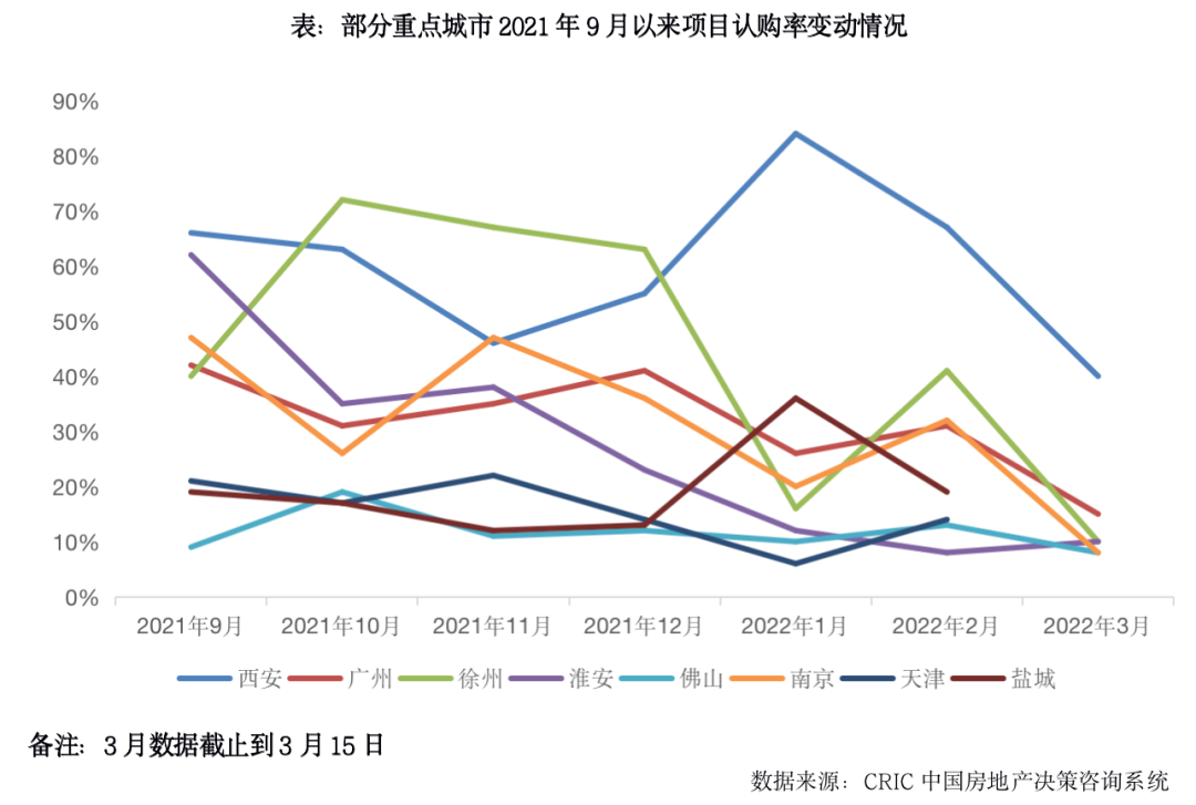 大规模设备更新深入推进，经济平稳复苏，机床板块行情回暖可期