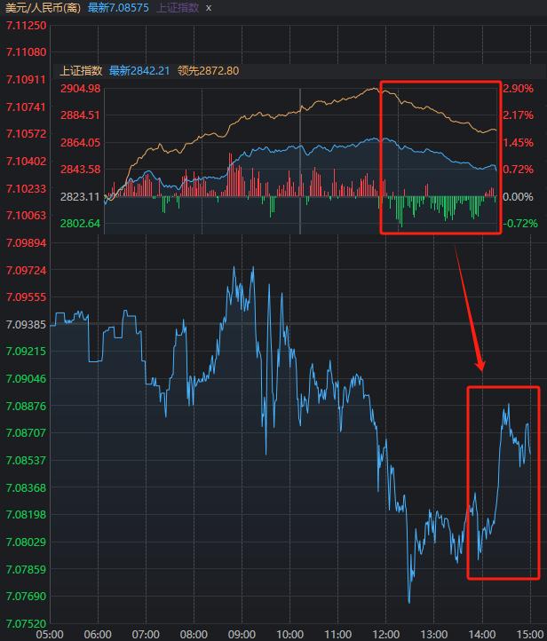 中信建投:美国预防式降息 有利于银行业绩和估值双升