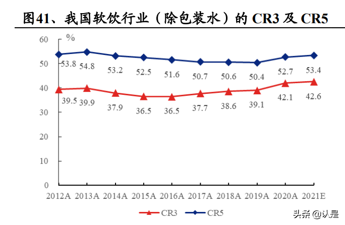 产业经济蓄势向好 十大赛道红利可期
