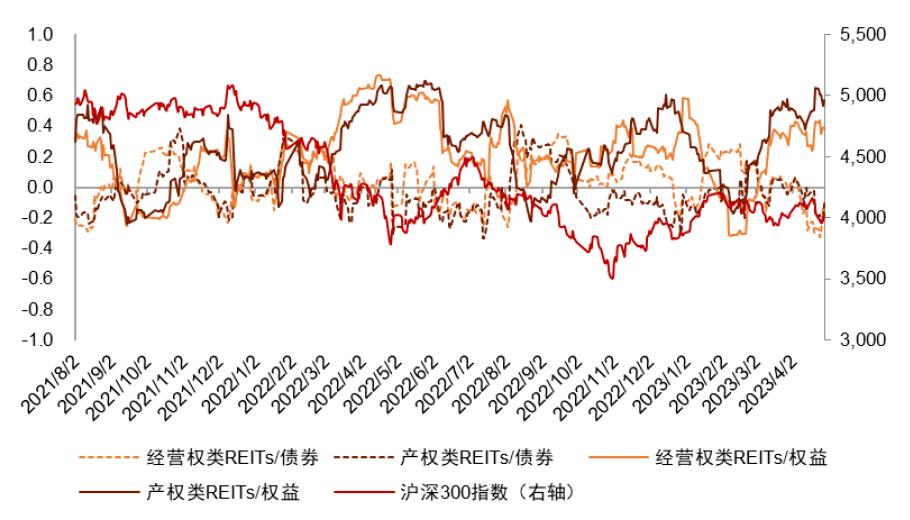 降至0元！公募密集调整个股估值
