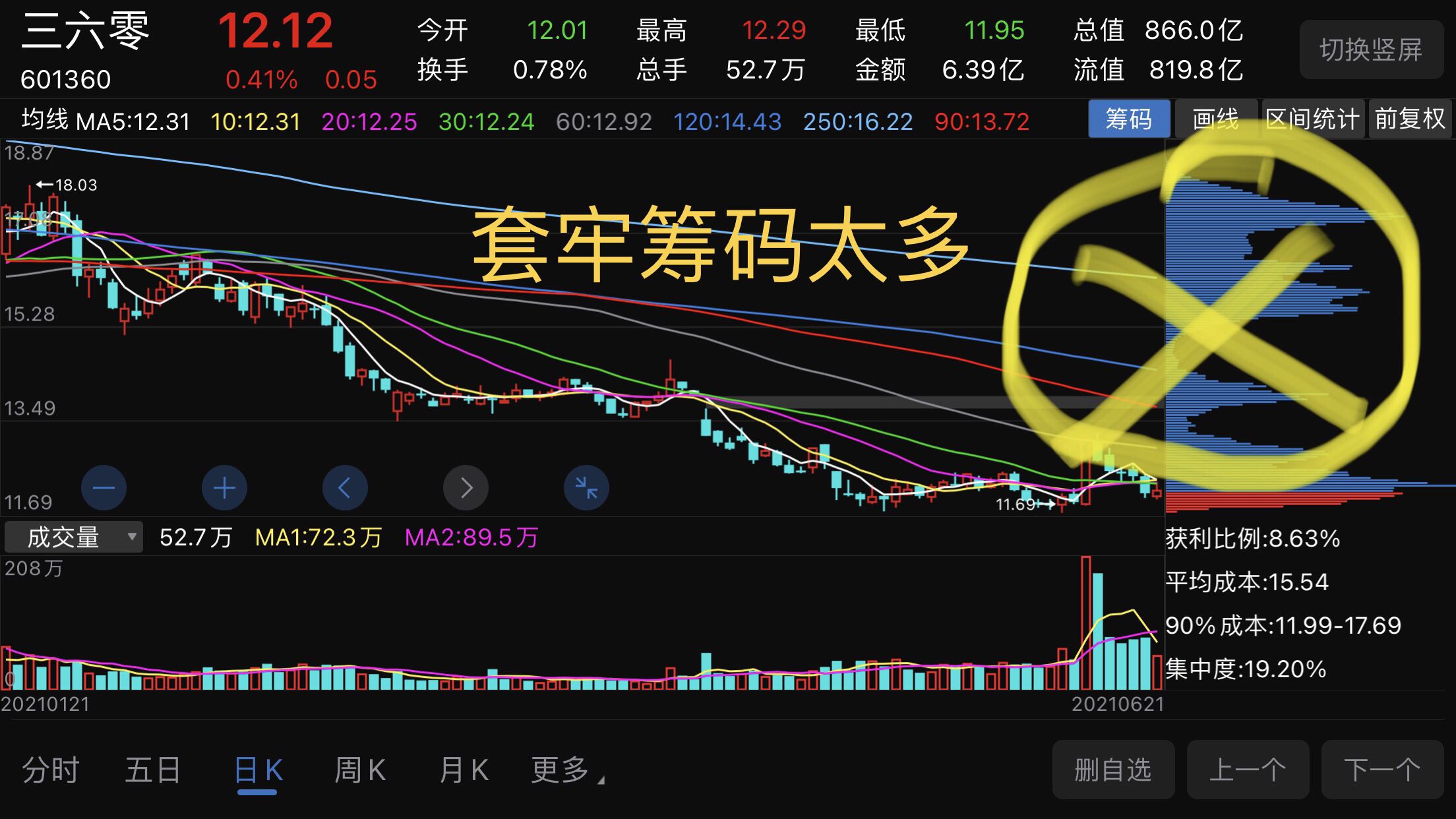 浙江鼎力最新股东户数环比下降5.00% 筹码趋向集中