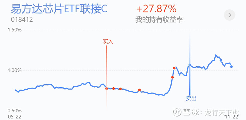 零售板块大幅跳水 杭州解百、百大集团等跌停